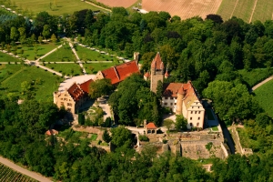 Luftaufnahme Schlosspark und Schloss Stocksberg